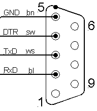 connect5030.gif