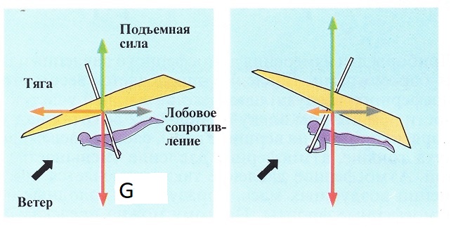 deltaplan3.jpg