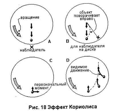  . Paraglide.ru