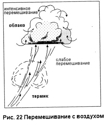    . Paraglide.ru