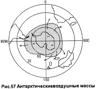 Антарктические воздушные массы