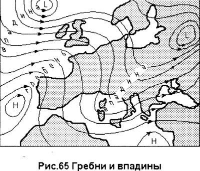 Гребни и впадины - Парапланерная метеорология
