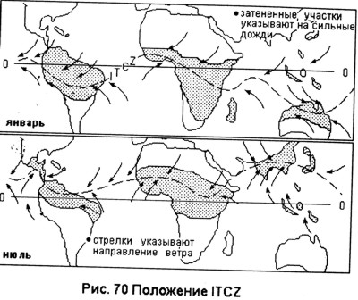 Погода в тропиках