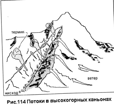    . Paraglide.RU