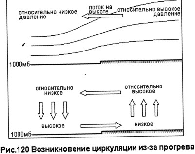   . Paraglide.ru