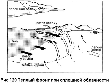  . Paraglide.ru